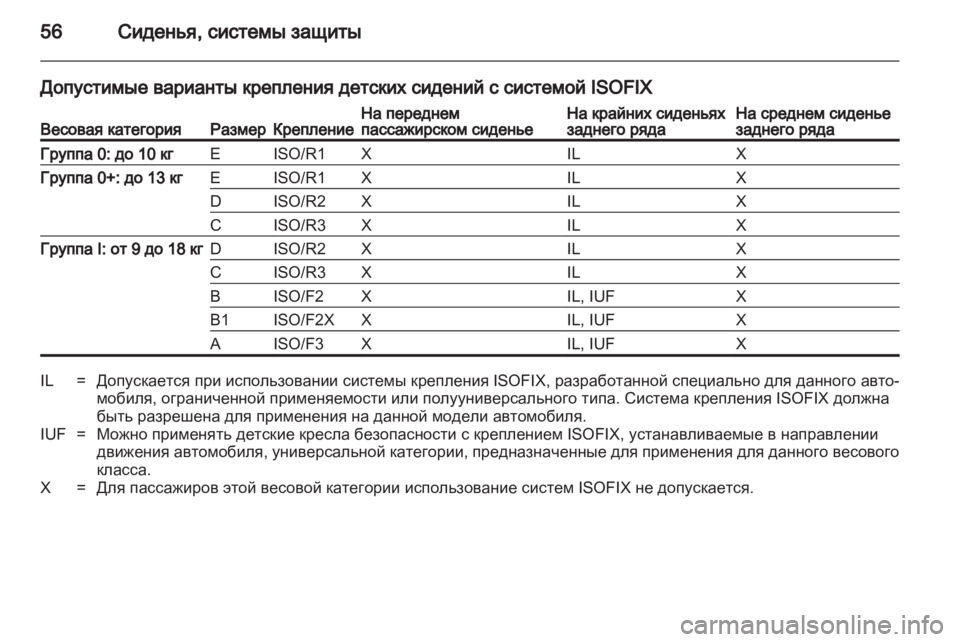 OPEL ASTRA J HB5 & ST 2012 Инструкция по эксплуатации (in Russian) OPEL ASTRA J HB5 & ST 2012 Инструкция по эксплуатации (in Russian)