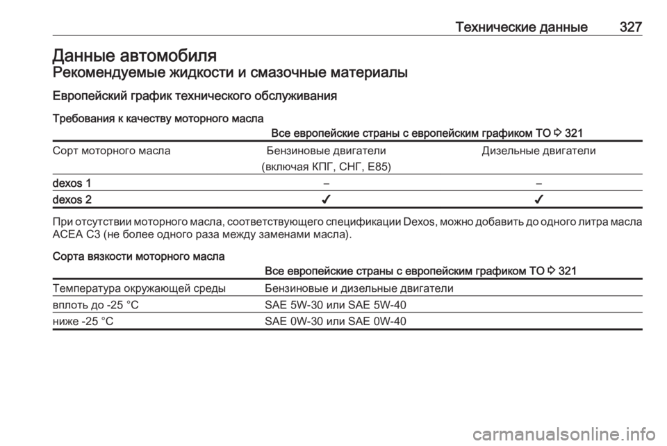 OPEL ASTRA K 2017  Инструкция по эксплуатации (in Russian) Технические данные327Данные автомобиляРекомендуемые жидкости и смазочные материалы
Европейский график техн