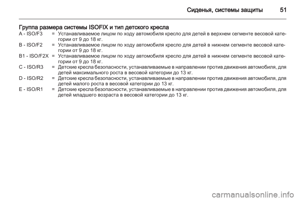 OPEL COMBO 2011.5 Инструкция по эксплуатации (in Russian) OPEL COMBO 2011.5 Инструкция по эксплуатации (in Russian)