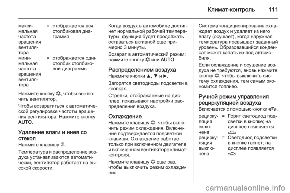 OPEL COMBO 2014  Инструкция по эксплуатации (in Russian) Климат-контроль111
макси‐
мальная
частота
вращения
вентиля‐
тора=отображается вся
столбиковая диа‐
граммам