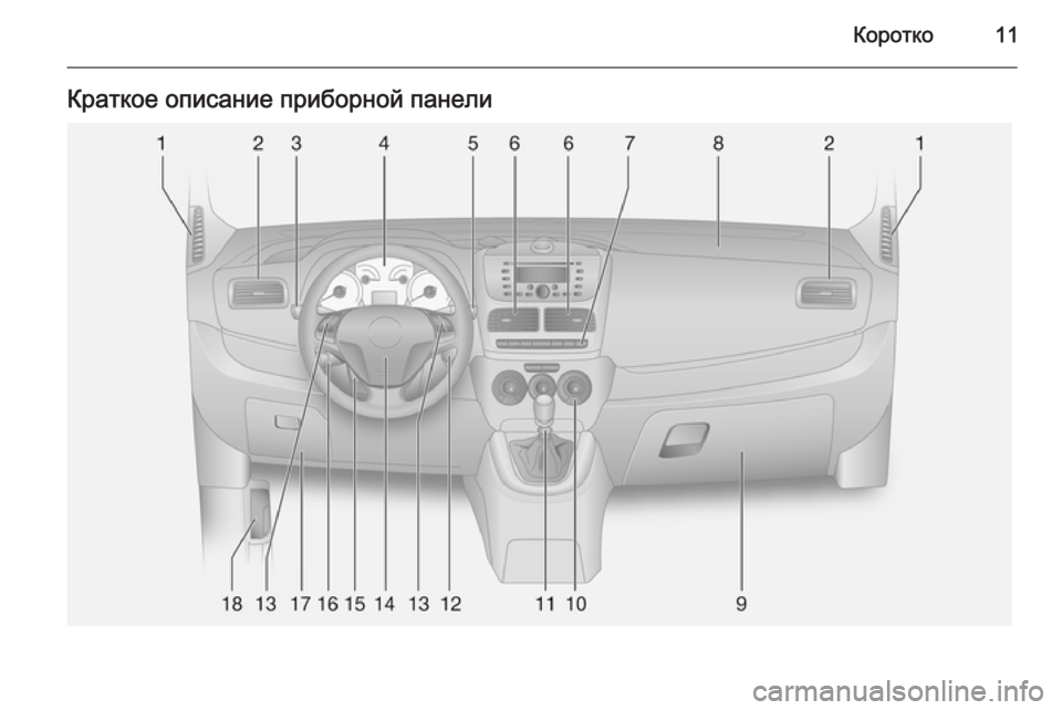 OPEL COMBO 2014  Инструкция по эксплуатации (in Russian) Коротко11Краткое описание приборной панели 