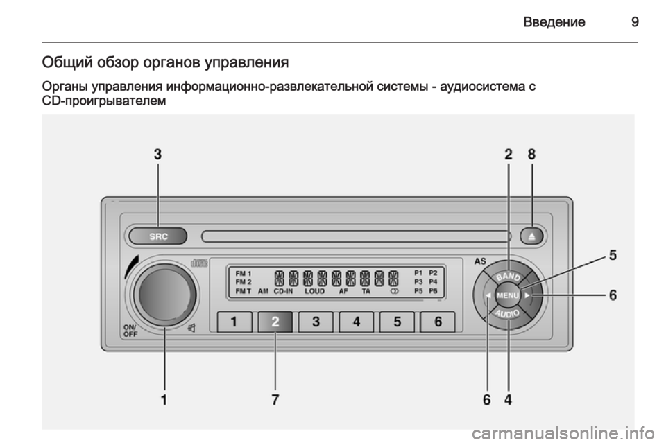 OPEL COMBO 2015  Руководство по информационно-развлекательной системе (in Russian) Введение9Общий обзор органов управления
Органы управления информационно-развлекательной системы - аудиосис