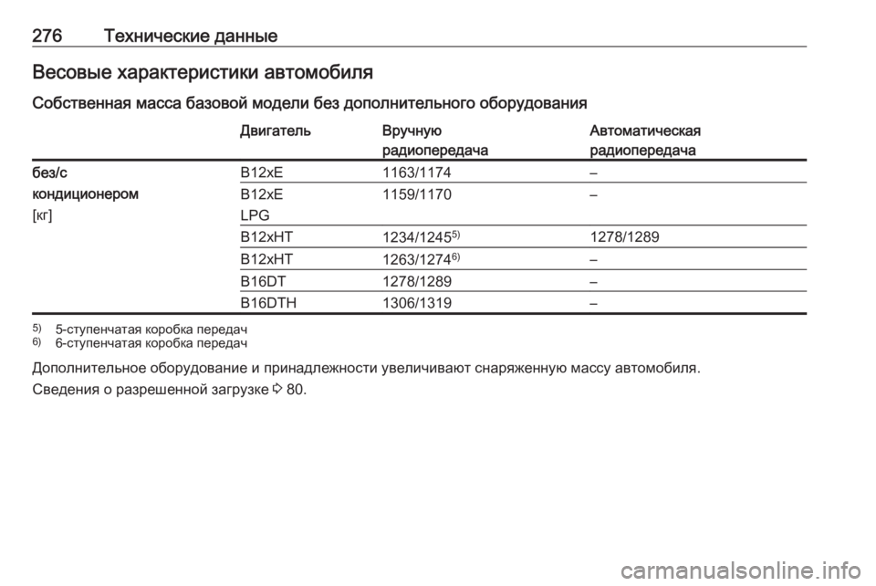 OPEL CROSSLAND X 2018  Инструкция по эксплуатации (in Russian) 276Технические данныеВесовые характеристики автомобиляСобственная масса базовой модели без дополнительног