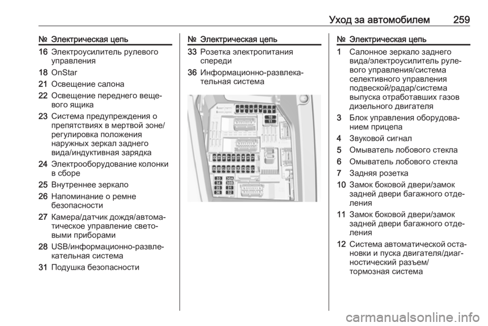 OPEL GRANDLAND X 2018.75  Инструкция по эксплуатации (in Russian) Уход за автомобилем259№Электрическая цепь16Электроусилитель рулевого
управления18OnStar21Освещение салона22Осве
