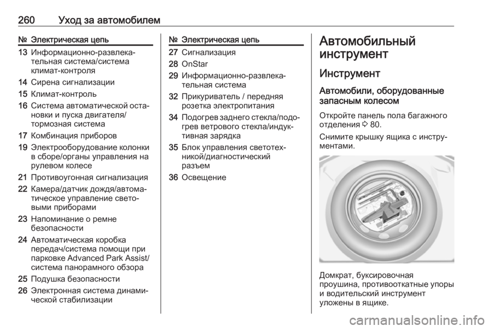 OPEL GRANDLAND X 2018.75  Инструкция по эксплуатации (in Russian) 260Уход за автомобилем№Электрическая цепь13Информационно-развлека‐
тельная система/система
климат-контроля