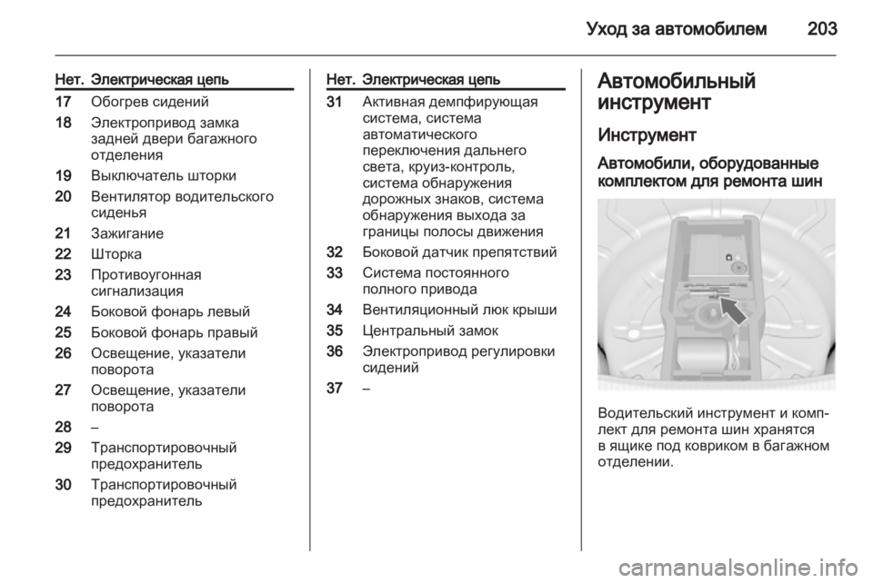 OPEL INSIGNIA 2010 Инструкция по эксплуатации (in Russian) OPEL INSIGNIA 2010 Инструкция по эксплуатации (in Russian)
