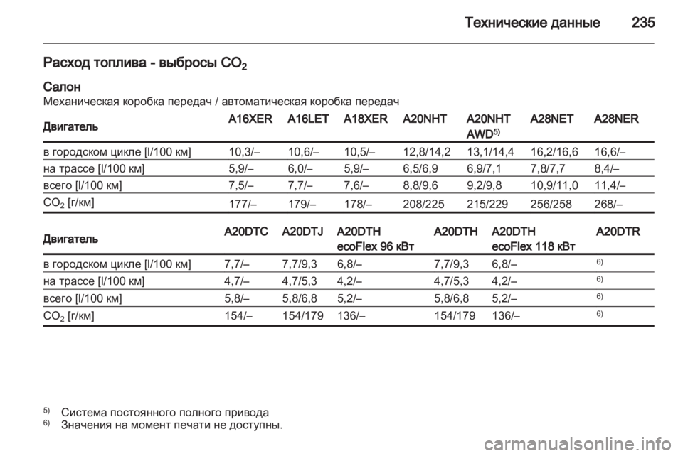 OPEL INSIGNIA 2010 Инструкция по эксплуатации (in Russian) OPEL INSIGNIA 2010 Инструкция по эксплуатации (in Russian)