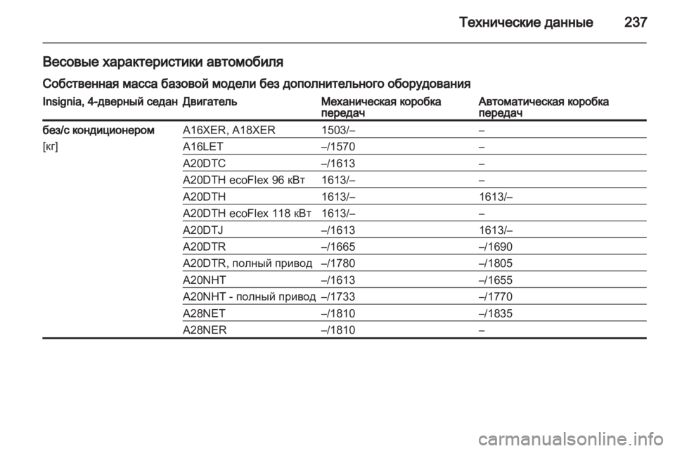 OPEL INSIGNIA 2010 Инструкция по эксплуатации (in Russian) OPEL INSIGNIA 2010 Инструкция по эксплуатации (in Russian)