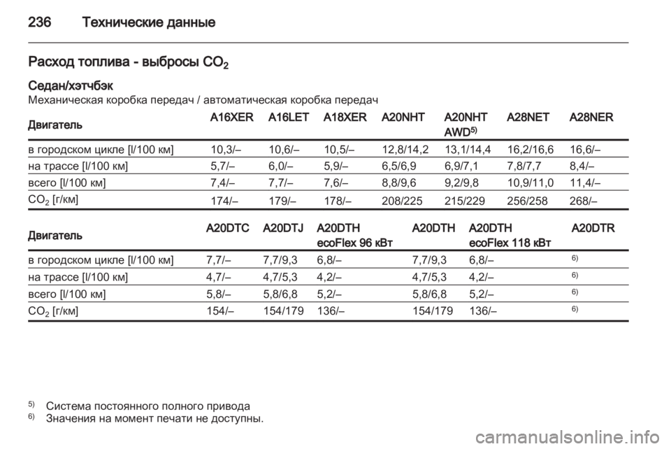 OPEL INSIGNIA 2010.5  Инструкция по эксплуатации (in Russian) 
