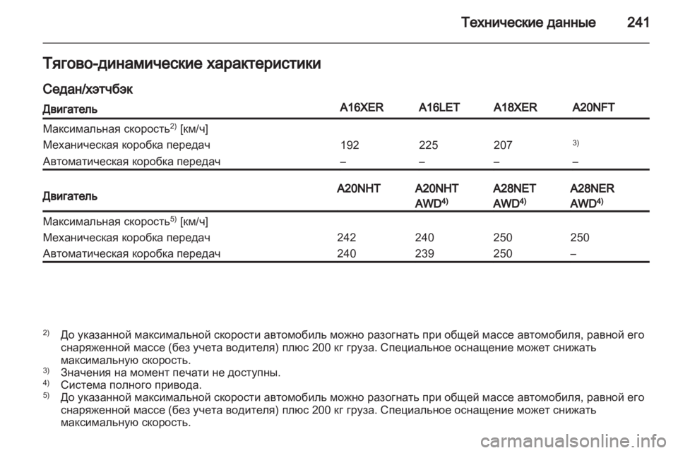 OPEL INSIGNIA 2011 Инструкция по эксплуатации (in Russian) OPEL INSIGNIA 2011 Инструкция по эксплуатации (in Russian)