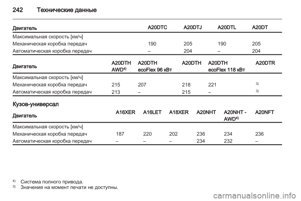 OPEL INSIGNIA 2011 Инструкция по эксплуатации (in Russian) OPEL INSIGNIA 2011 Инструкция по эксплуатации (in Russian)