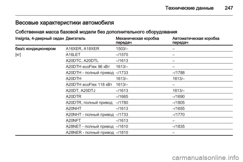 OPEL INSIGNIA 2011 Инструкция по эксплуатации (in Russian) OPEL INSIGNIA 2011 Инструкция по эксплуатации (in Russian)