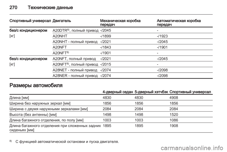 OPEL INSIGNIA 2012 Инструкция по эксплуатации (in Russian) OPEL INSIGNIA 2012 Инструкция по эксплуатации (in Russian)