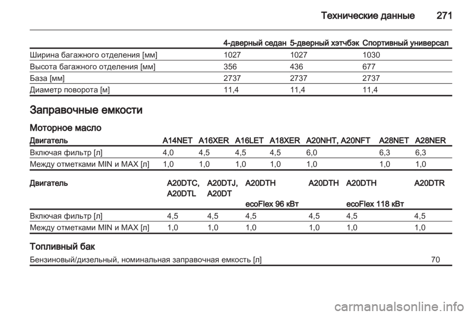 OPEL INSIGNIA 2012 Инструкция по эксплуатации (in Russian) OPEL INSIGNIA 2012 Инструкция по эксплуатации (in Russian)
