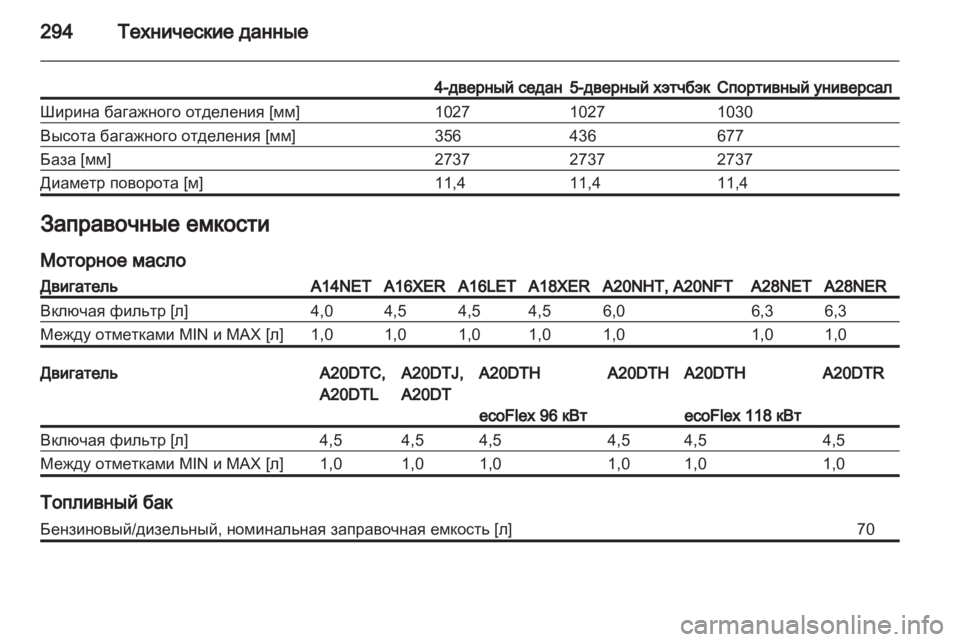 OPEL INSIGNIA 2012.5 Инструкция по эксплуатации (in Russian) OPEL INSIGNIA 2012.5 Инструкция по эксплуатации (in Russian)