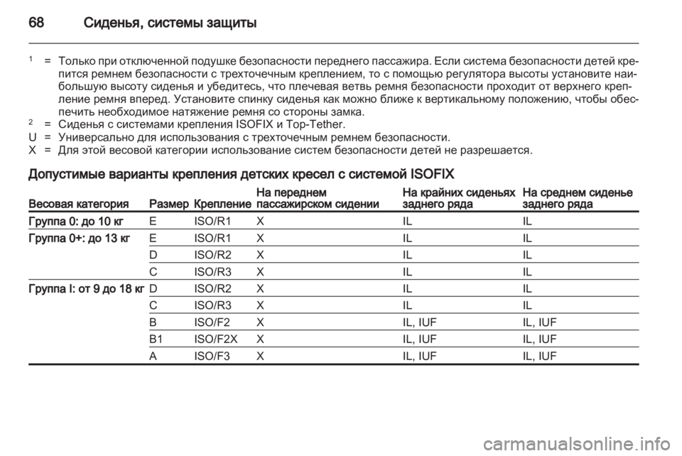 OPEL INSIGNIA 2012.5 Инструкция по эксплуатации (in Russian) OPEL INSIGNIA 2012.5 Инструкция по эксплуатации (in Russian)