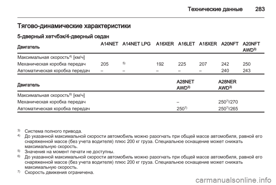 OPEL INSIGNIA 2013 Инструкция по эксплуатации (in Russian) OPEL INSIGNIA 2013 Инструкция по эксплуатации (in Russian)