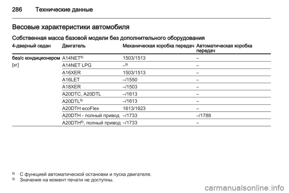 OPEL INSIGNIA 2013 Инструкция по эксплуатации (in Russian) OPEL INSIGNIA 2013 Инструкция по эксплуатации (in Russian)