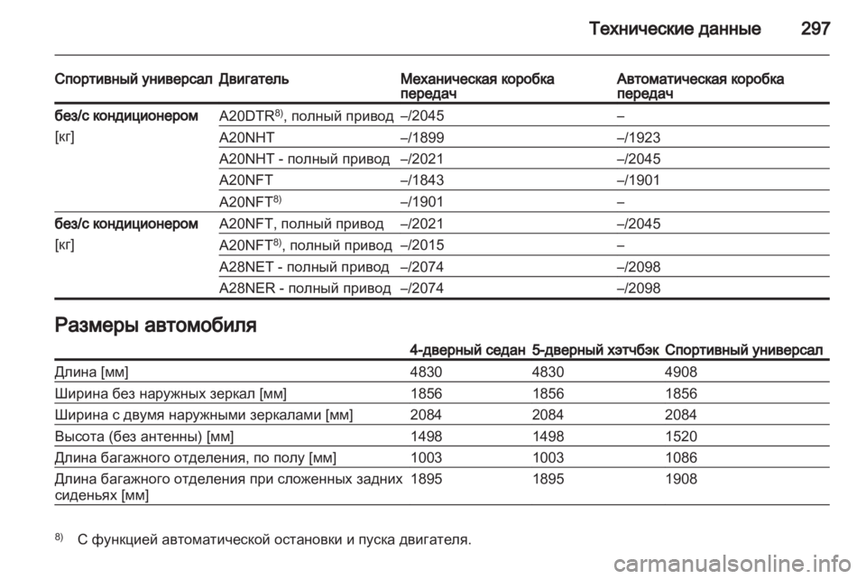 OPEL INSIGNIA 2013 Инструкция по эксплуатации (in Russian) OPEL INSIGNIA 2013 Инструкция по эксплуатации (in Russian)