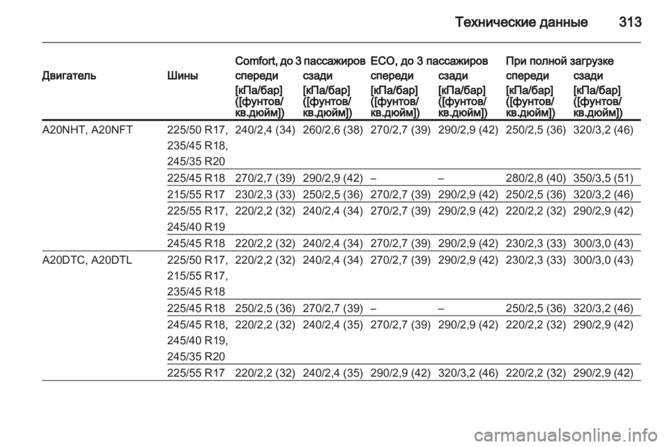 OPEL INSIGNIA 2013 Инструкция по эксплуатации (in Russian) OPEL INSIGNIA 2013 Инструкция по эксплуатации (in Russian)