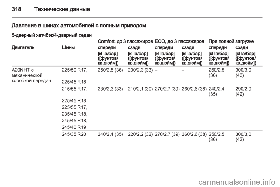 OPEL INSIGNIA 2013 Инструкция по эксплуатации (in Russian) OPEL INSIGNIA 2013 Инструкция по эксплуатации (in Russian)