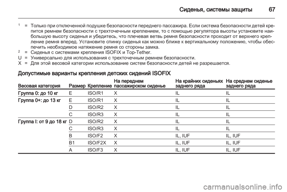 OPEL INSIGNIA 2013 Инструкция по эксплуатации (in Russian) OPEL INSIGNIA 2013 Инструкция по эксплуатации (in Russian)