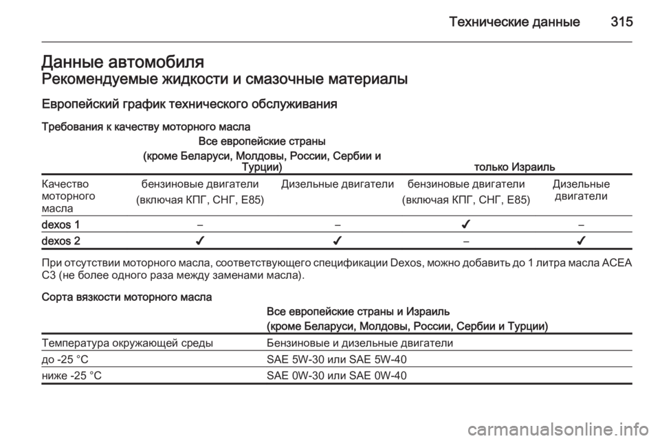 OPEL INSIGNIA 2014  Инструкция по эксплуатации (in Russian) Технические данные315Данные автомобиляРекомендуемые жидкости и смазочные материалы
Европейский график техн