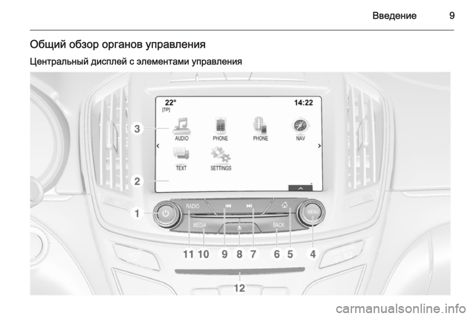 OPEL INSIGNIA 2014.5  Руководство по информационно-развлекательной системе (in Russian) Введение9Общий обзор органов управления
Центральный дисплей с элементами управления 