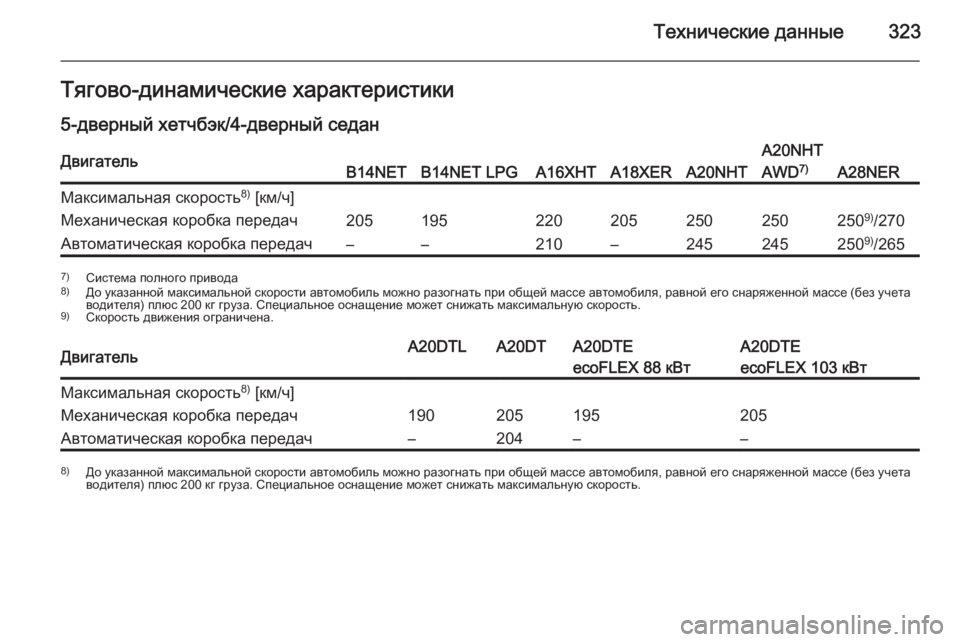 OPEL INSIGNIA 2015  Инструкция по эксплуатации (in Russian) Технические данные323Тягово-динамические характеристики
5-дверный хетчбэк/4-дверный седанДвигательB14NETB14NET LPGA1