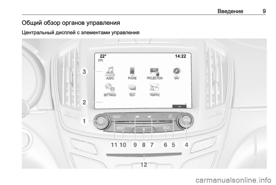 OPEL INSIGNIA 2016.5  Руководство по информационно-развлекательной системе (in Russian) Введение9Общий обзор органов управления
Центральный дисплей с элементами управления 