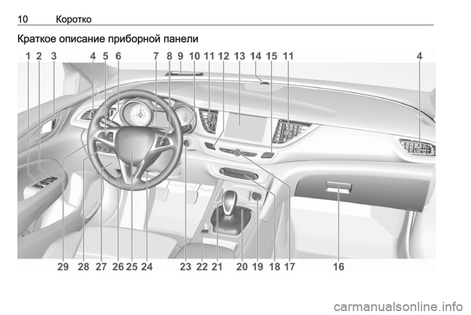 OPEL INSIGNIA BREAK 2020  Инструкция по эксплуатации (in Russian) 10КороткоКраткое описание приборной панели 