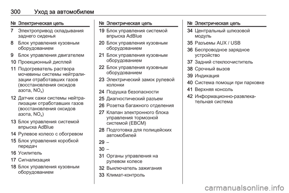 OPEL INSIGNIA BREAK 2020  Инструкция по эксплуатации (in Russian) 300Уход за автомобилем№Электрическая цепь7Электропривод складывания
заднего сиденья8Блок управления кузовн