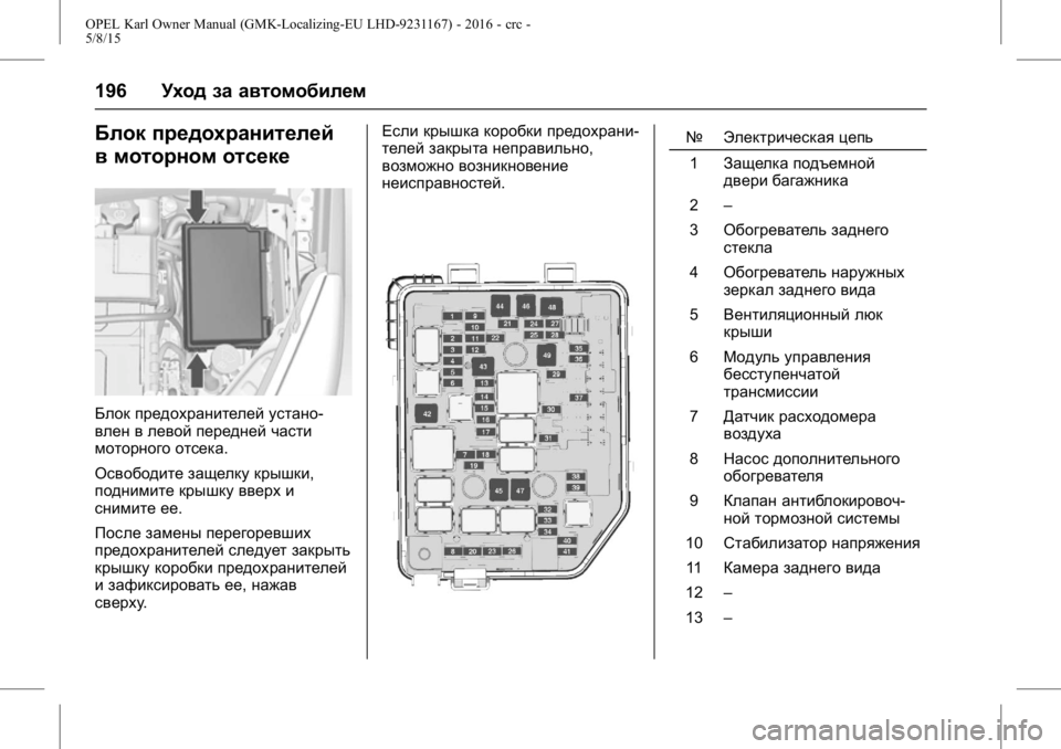 OPEL KARL 2015.75 Инструкция по эксплуатации (in Russian) OPEL Karl Owner Manual (GMK-Localizing-EU LHD-9231167) - 2016 - crc -
5/8/15
196Уход за автомобилем
Блок предохранителей
в моторном отсеке
Блок OPEL KARL 2015.75 Инструкция по эксплуатации (in Russian) OPEL Karl Owner Manual (GMK-Localizing-EU LHD-9231167) - 2016 - crc -
5/8/15
196Уход за автомобилем
Блок предохранителей
в моторном отсеке
Блок