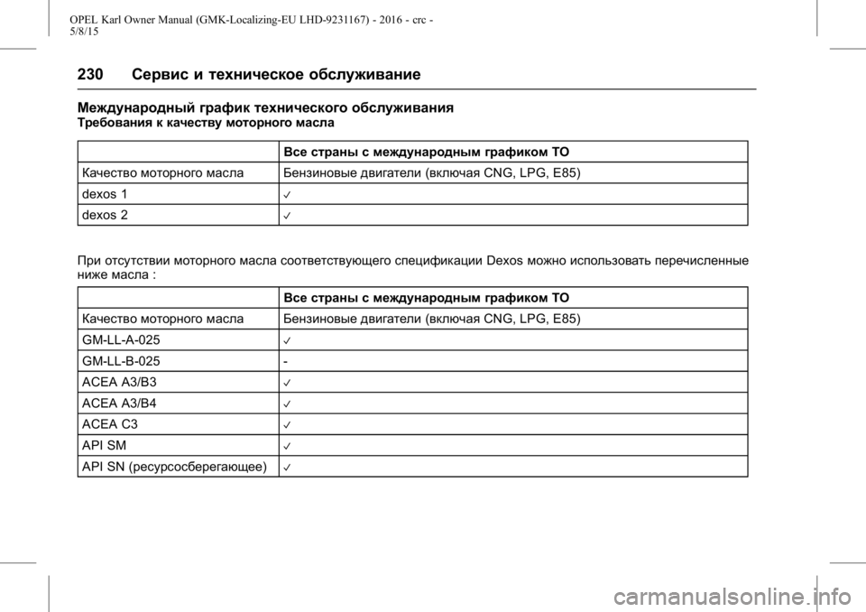 OPEL KARL 2015.75 Инструкция по эксплуатации (in Russian) OPEL Karl Owner Manual (GMK-Localizing-EU LHD-9231167) - 2016 - crc -
5/8/15
230Сервис и техническое обслуживание
Международный график техничес OPEL KARL 2015.75 Инструкция по эксплуатации (in Russian) OPEL Karl Owner Manual (GMK-Localizing-EU LHD-9231167) - 2016 - crc -
5/8/15
230Сервис и техническое обслуживание
Международный график техничес