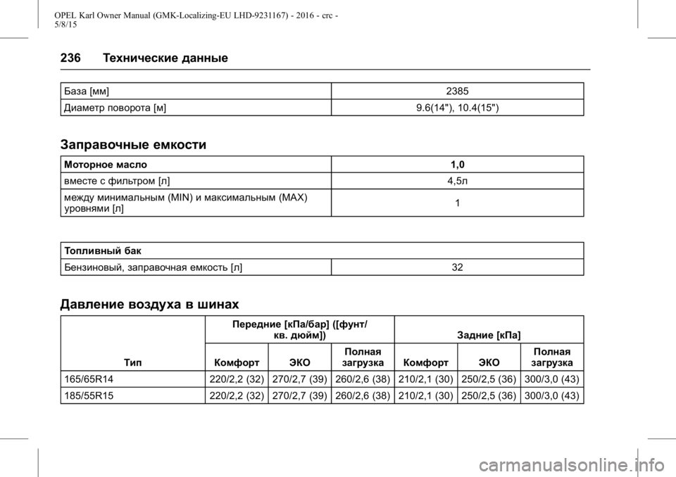 OPEL KARL 2015.75  Инструкция по эксплуатации (in Russian) OPEL Karl Owner Manual (GMK-Localizing-EU LHD-9231167) - 2016 - crc -
5/8/15
236Технические данные
База[мм] 2385
Диаметр поворота [м] 9.6(14"), 10.4(15")