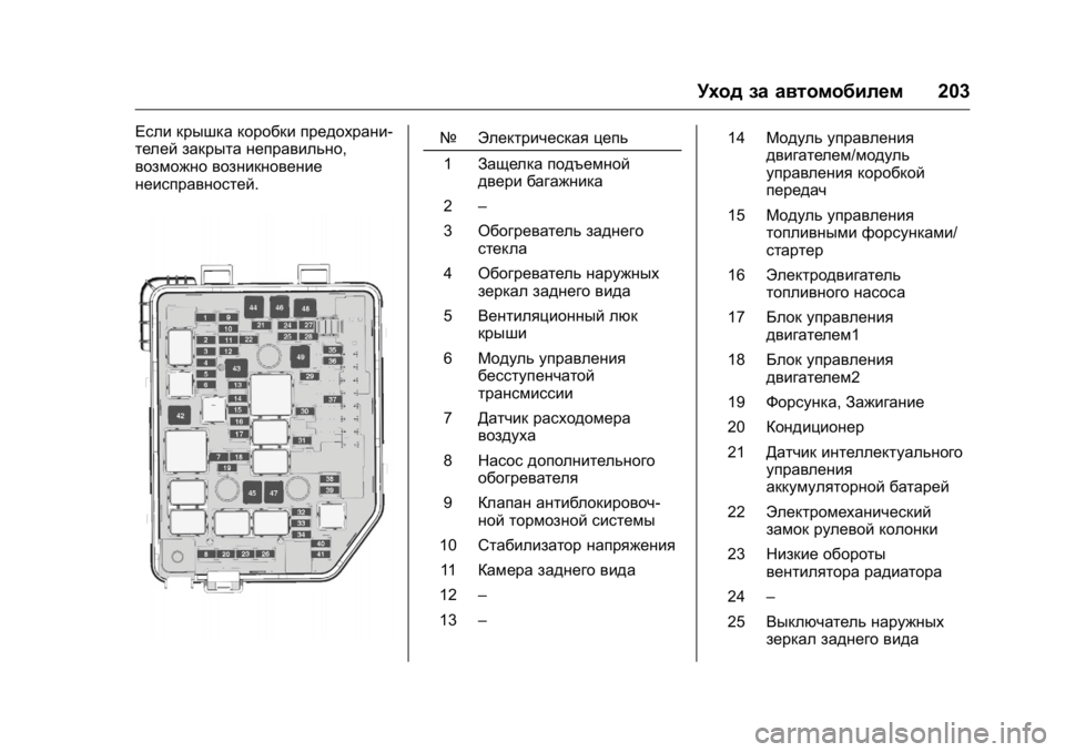 OPEL KARL 2016  Инструкция по эксплуатации (in Russian) OPEL Karl Owner Manual (GMK-Localizing-EU LHD-9231167) - 2016 - crc -
9/10/15
Уход за автомобилем203
Если крышка коробки предохрани-
телей закрыт
