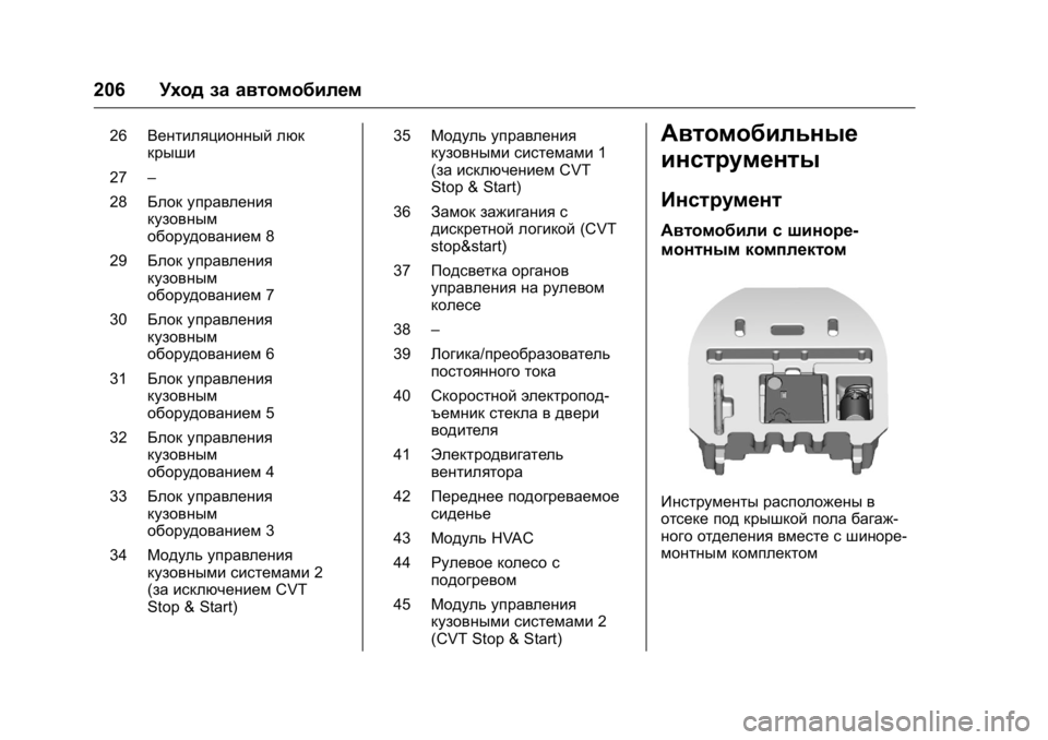 OPEL KARL 2016  Инструкция по эксплуатации (in Russian) OPEL Karl Owner Manual (GMK-Localizing-EU LHD-9231167) - 2016 - crc -
9/10/15
206Уход за автомобилем
26Вентиляционный люк
крыши
27 –
28 Блок управле