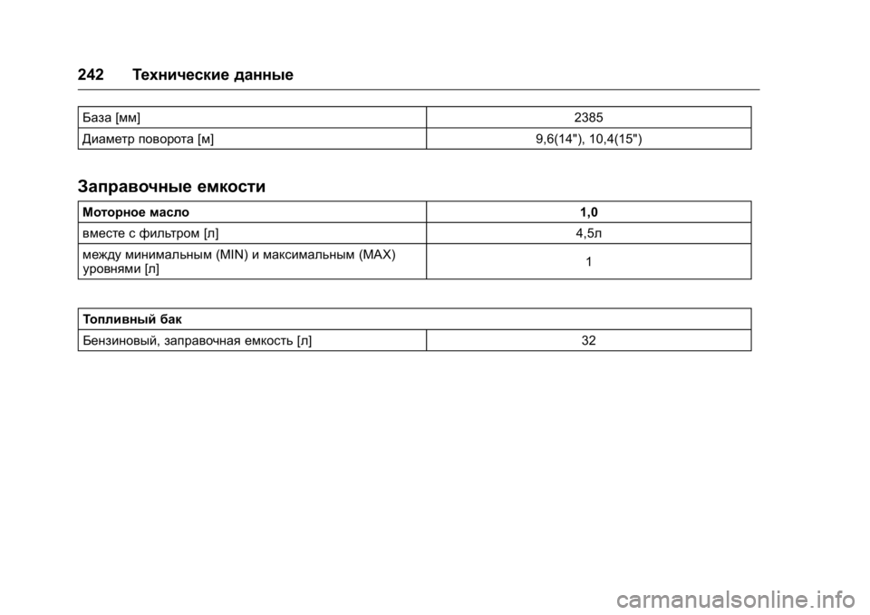 OPEL KARL 2016  Инструкция по эксплуатации (in Russian) OPEL Karl Owner Manual (GMK-Localizing-EU LHD-9231167) - 2016 - crc -
9/10/15
242Технические данные
База[мм] 2385
Диаметр поворота [м] 9,6(14"), 10,4(15"