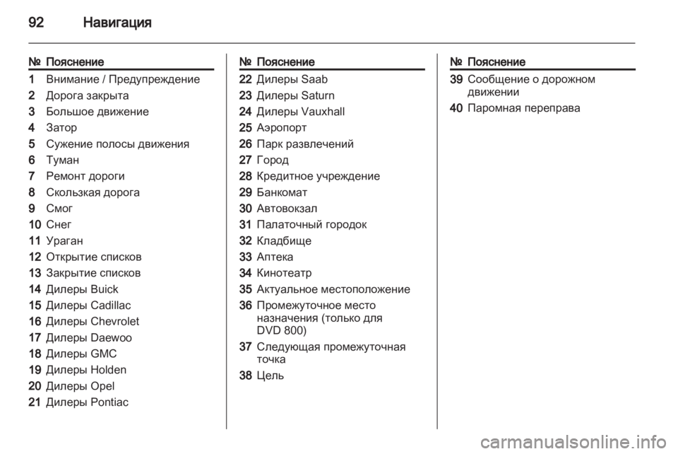 OPEL MERIVA 2011 Руководство по информационно-развлекательной системе (in Russian) OPEL MERIVA 2011 Руководство по информационно-развлекательной системе (in Russian)