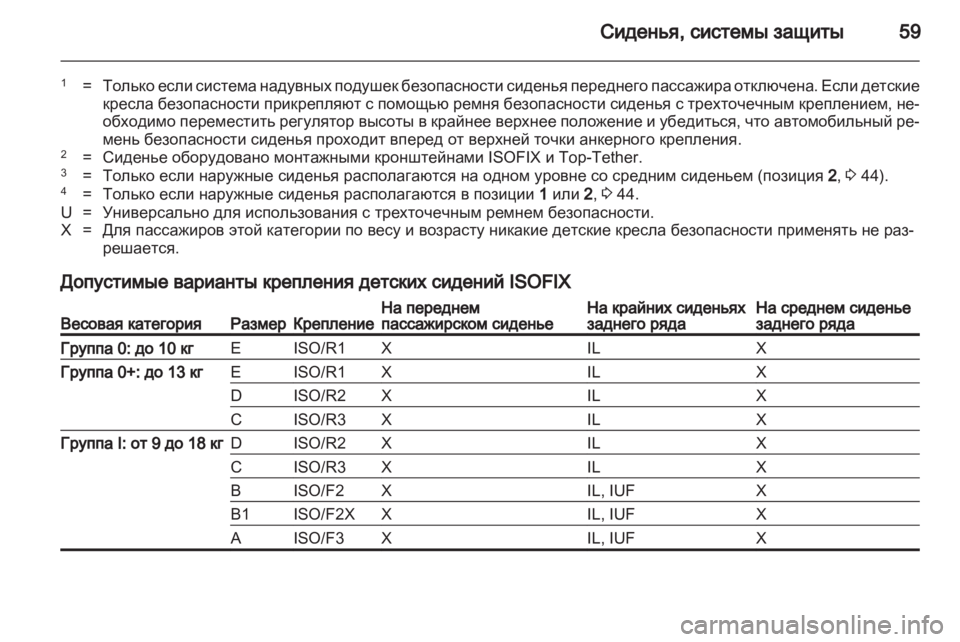 OPEL MERIVA 2011 Инструкция по эксплуатации (in Russian) OPEL MERIVA 2011 Инструкция по эксплуатации (in Russian)