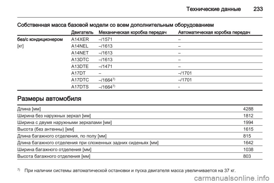OPEL MERIVA 2012  Инструкция по эксплуатации (in Russian) 