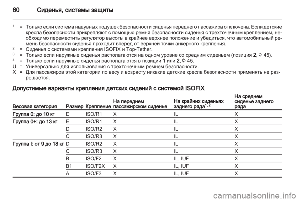 OPEL MERIVA 2012 Инструкция по эксплуатации (in Russian) OPEL MERIVA 2012 Инструкция по эксплуатации (in Russian)