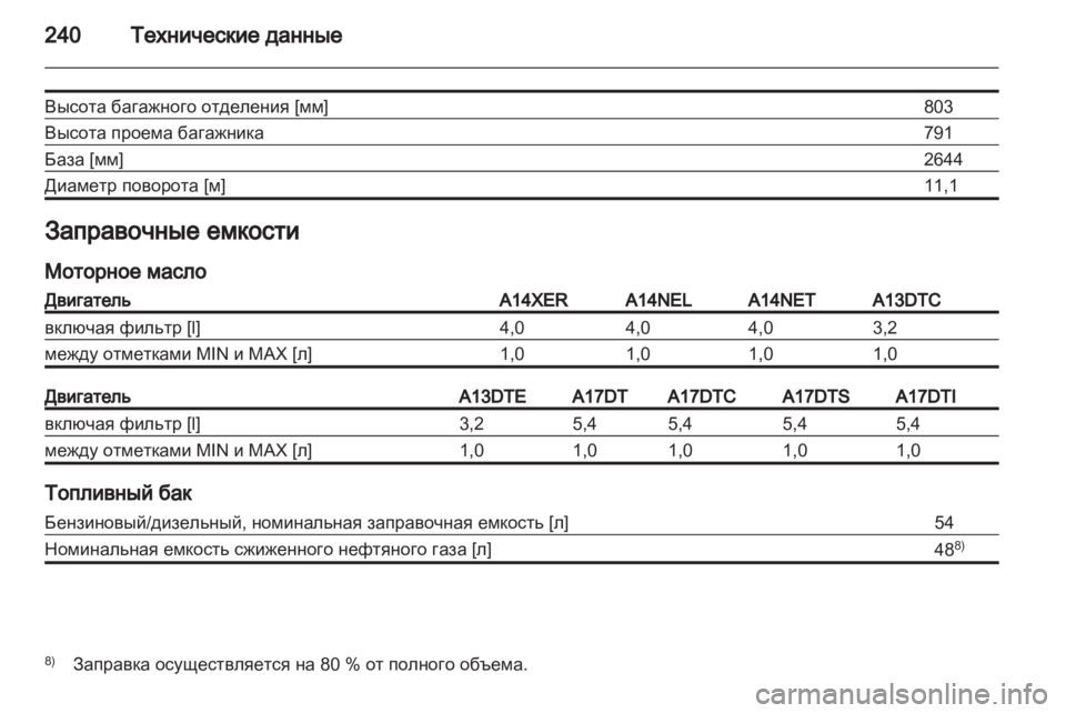 OPEL MERIVA 2012.5  Инструкция по эксплуатации (in Russian) 