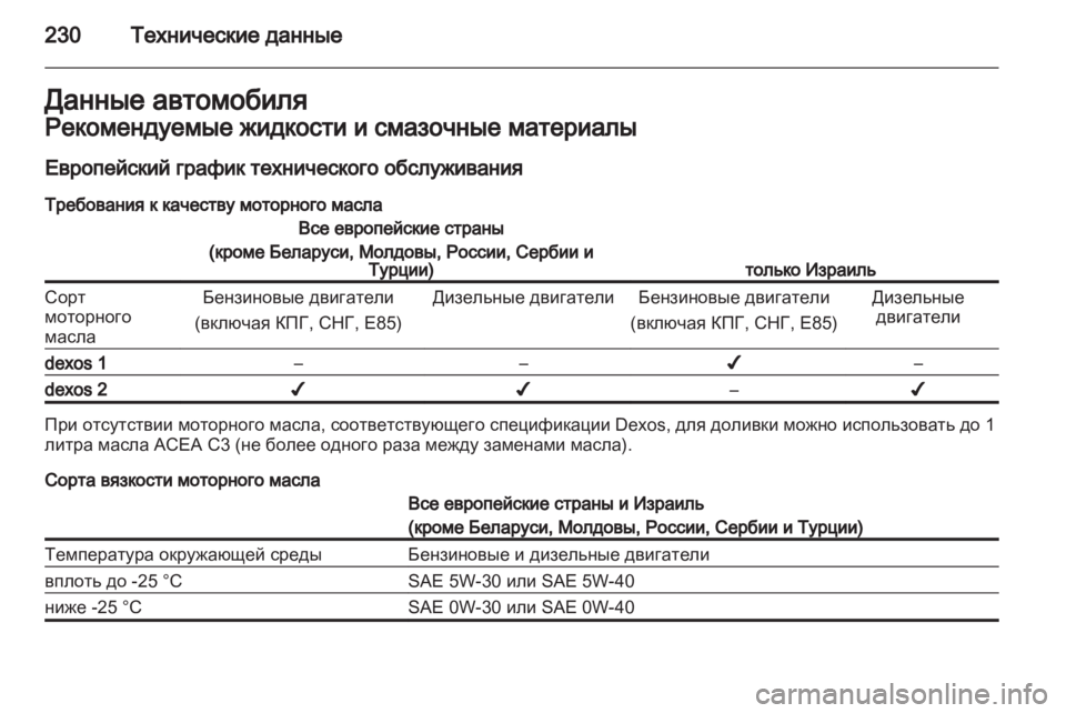 OPEL MERIVA 2013 Инструкция по эксплуатации (in Russian) OPEL MERIVA 2013 Инструкция по эксплуатации (in Russian)