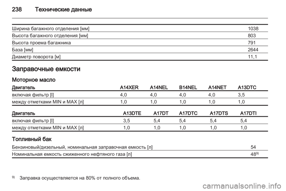 OPEL MERIVA 2013 Инструкция по эксплуатации (in Russian) OPEL MERIVA 2013 Инструкция по эксплуатации (in Russian)