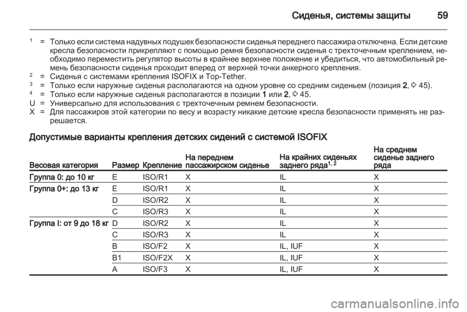 OPEL MERIVA 2013  Инструкция по эксплуатации (in Russian) 