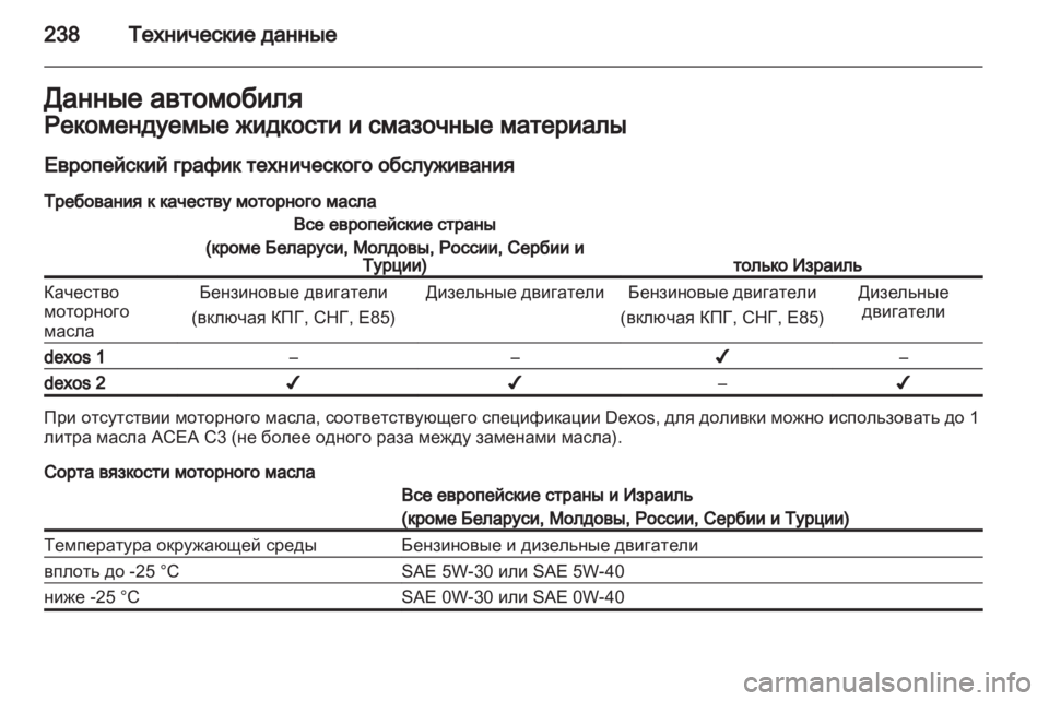 OPEL MERIVA 2013.5 Инструкция по эксплуатации (in Russian) OPEL MERIVA 2013.5 Инструкция по эксплуатации (in Russian)