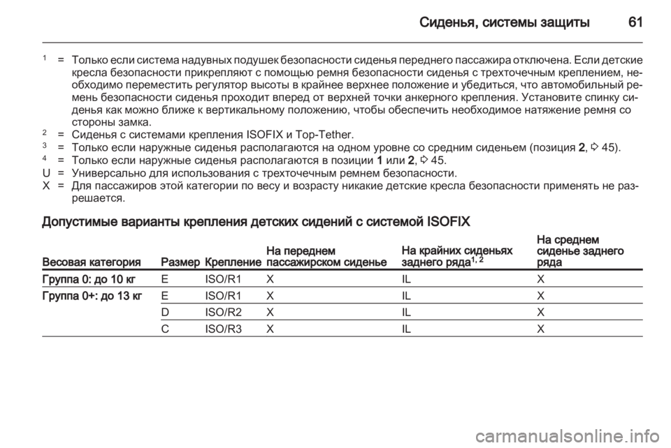 OPEL MERIVA 2013.5  Инструкция по эксплуатации (in Russian) 
