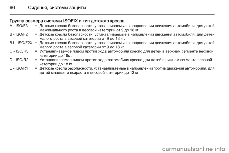 OPEL MERIVA 2014.5 Инструкция по эксплуатации (in Russian) 66Сиденья, системы защиты
Группа размера системы ISOFIX и тип детского креслаA - ISO/F3=Детские кресла безопасности, OPEL MERIVA 2014.5 Инструкция по эксплуатации (in Russian) 66Сиденья, системы защиты
Группа размера системы ISOFIX и тип детского креслаA - ISO/F3=Детские кресла безопасности,
