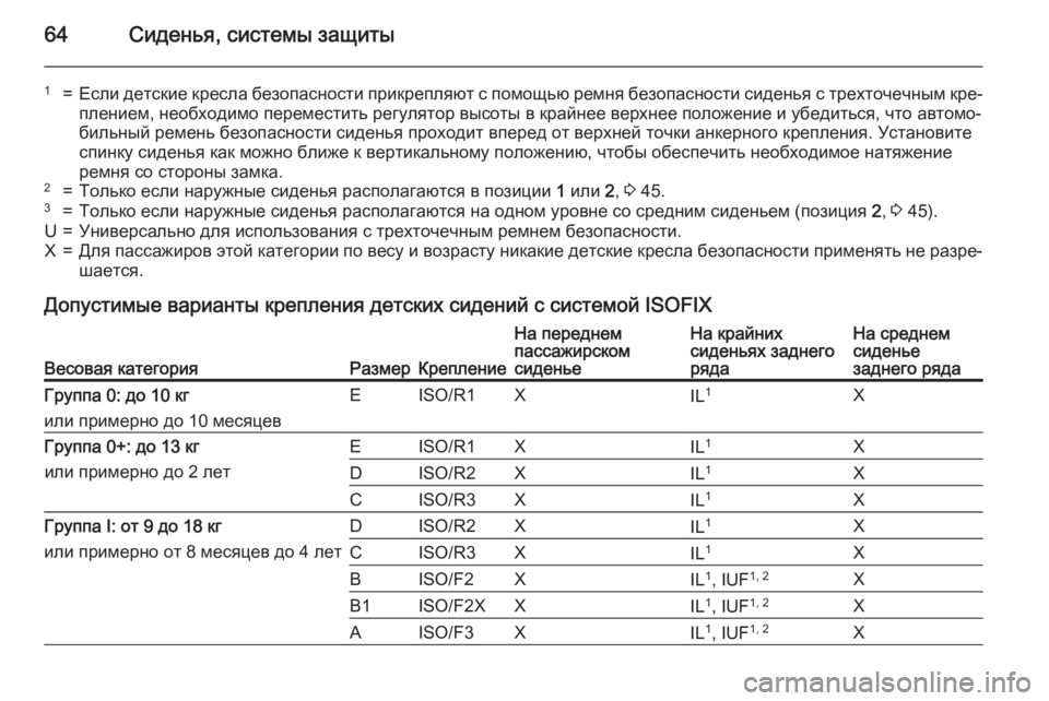 OPEL MERIVA 2015 Инструкция по эксплуатации (in Russian) 64Сиденья, системы защиты
1=Если детские кресла безопасности прикрепляют с помощью ремня безопасности сидень OPEL MERIVA 2015 Инструкция по эксплуатации (in Russian) 64Сиденья, системы защиты
1=Если детские кресла безопасности прикрепляют с помощью ремня безопасности сидень